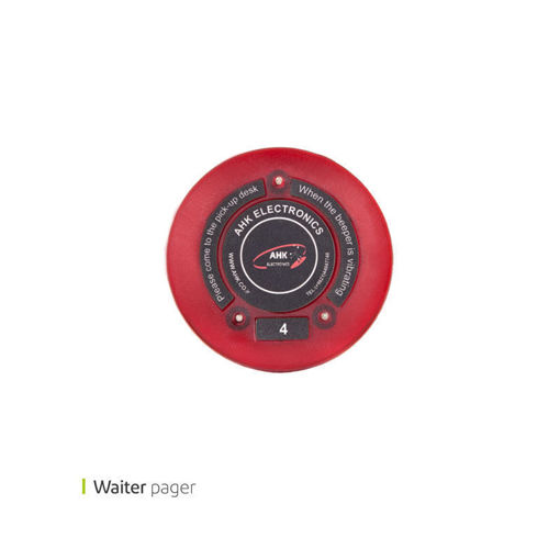 تصویر از پایه شارژ CB-SV100 وایت پلیت کد 1433 یک عددی